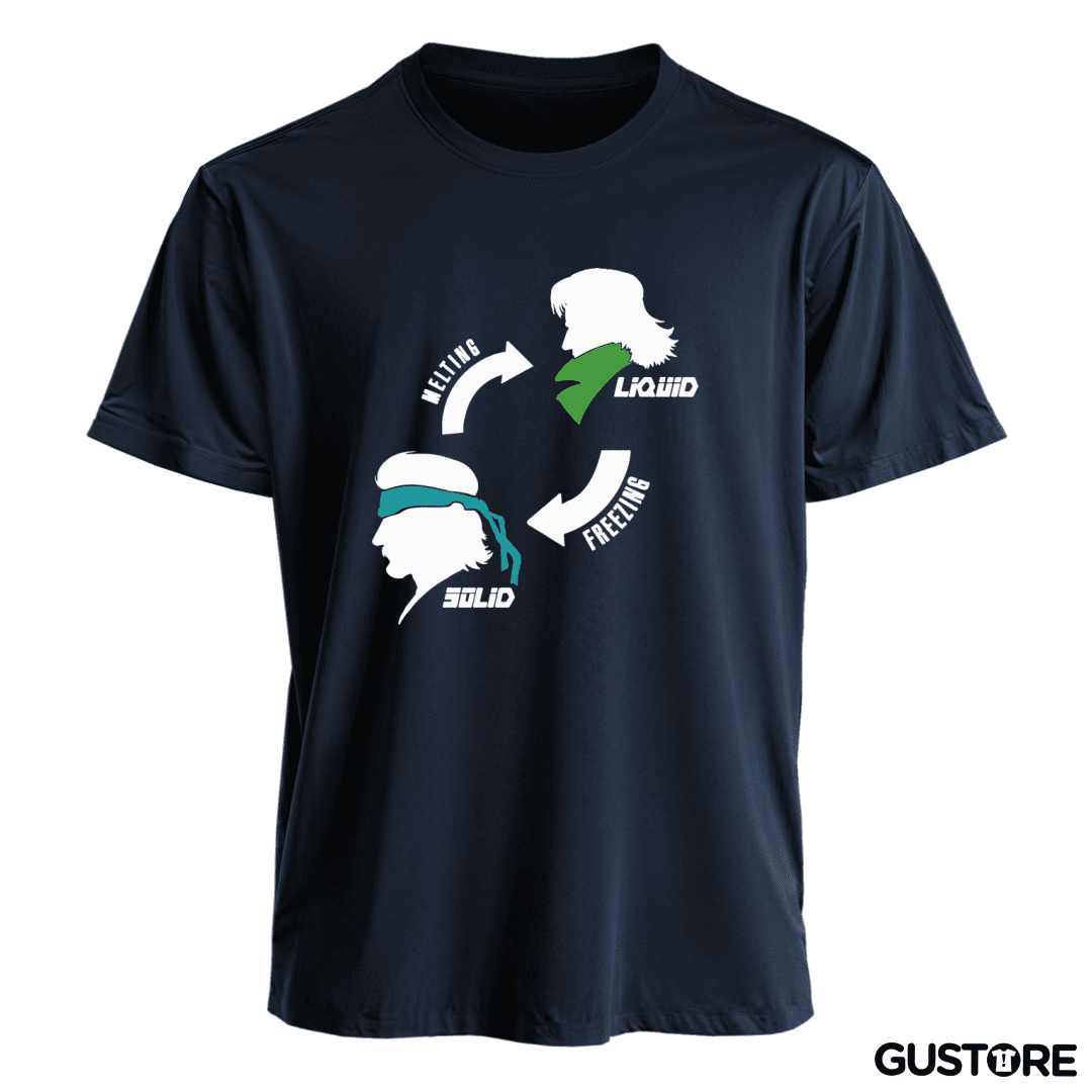 Polera Melting Freezing