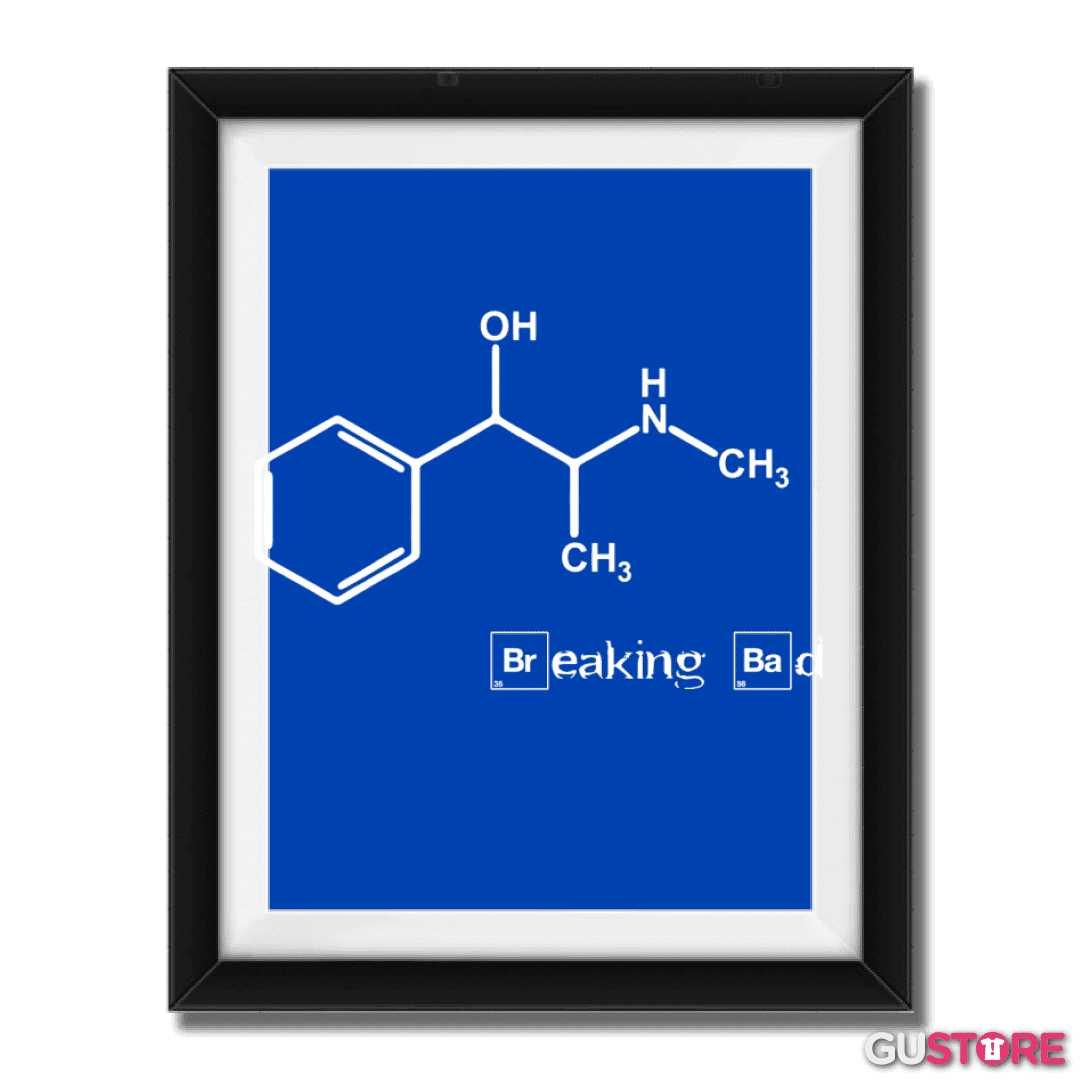 Cuadro decorativo Formula Quimica