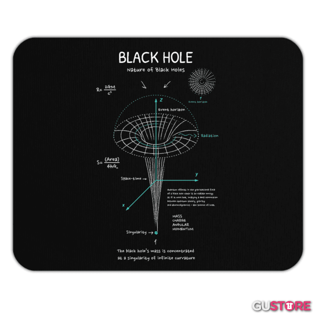 Mousepad Teoria
