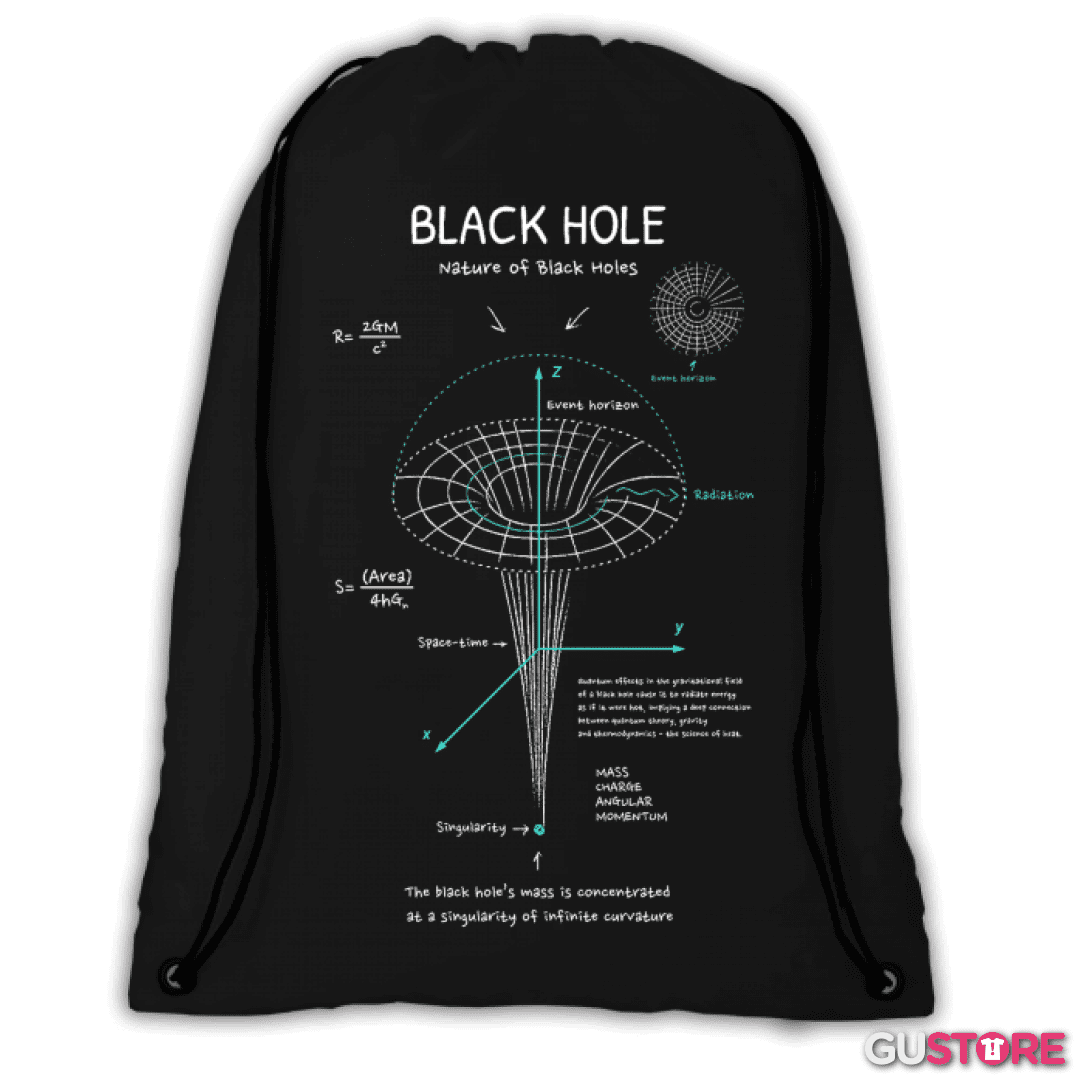 Mochila Teoria