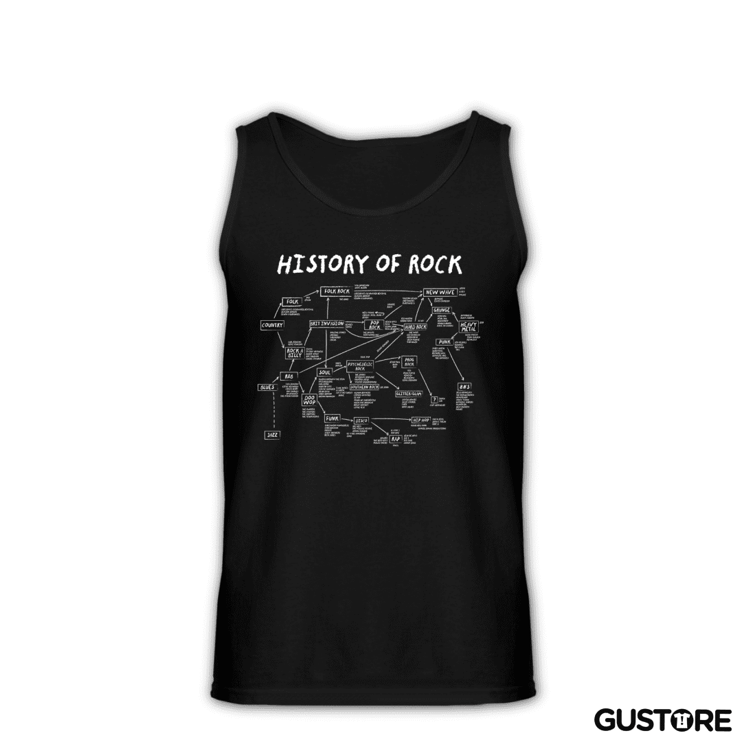 Sudadera Historia del Rock