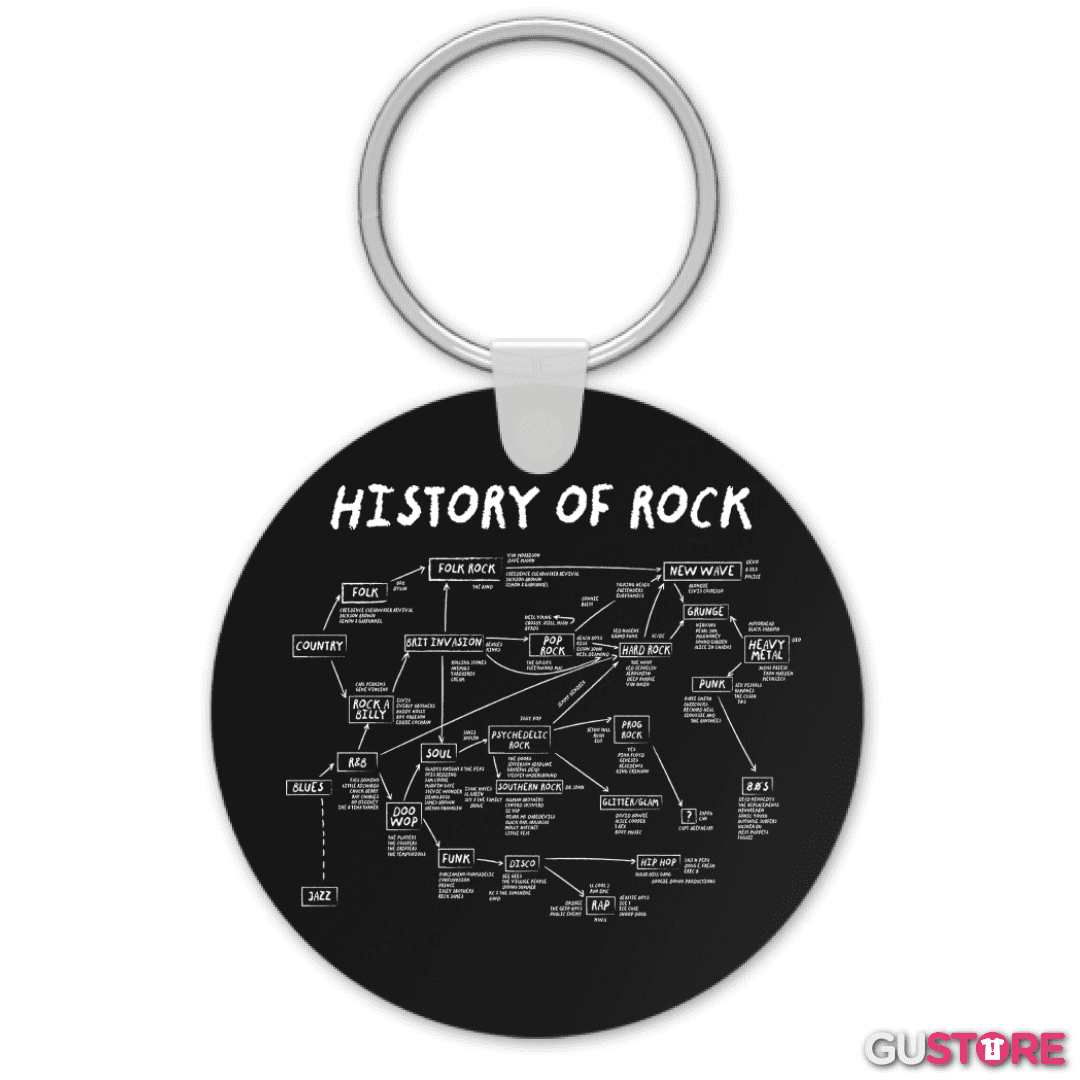 Llavero Historia del Rock