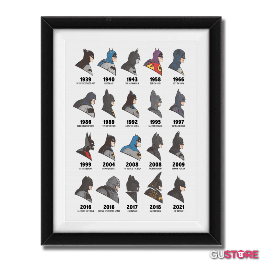 Cuadro decorativo Batman Evolution
