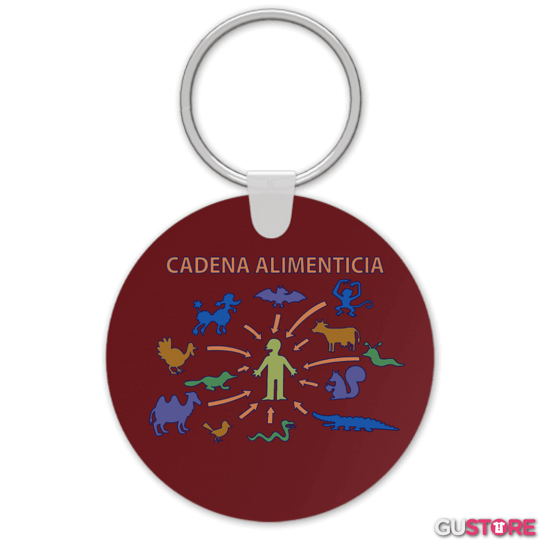 Llavero Cadena Alimenticia