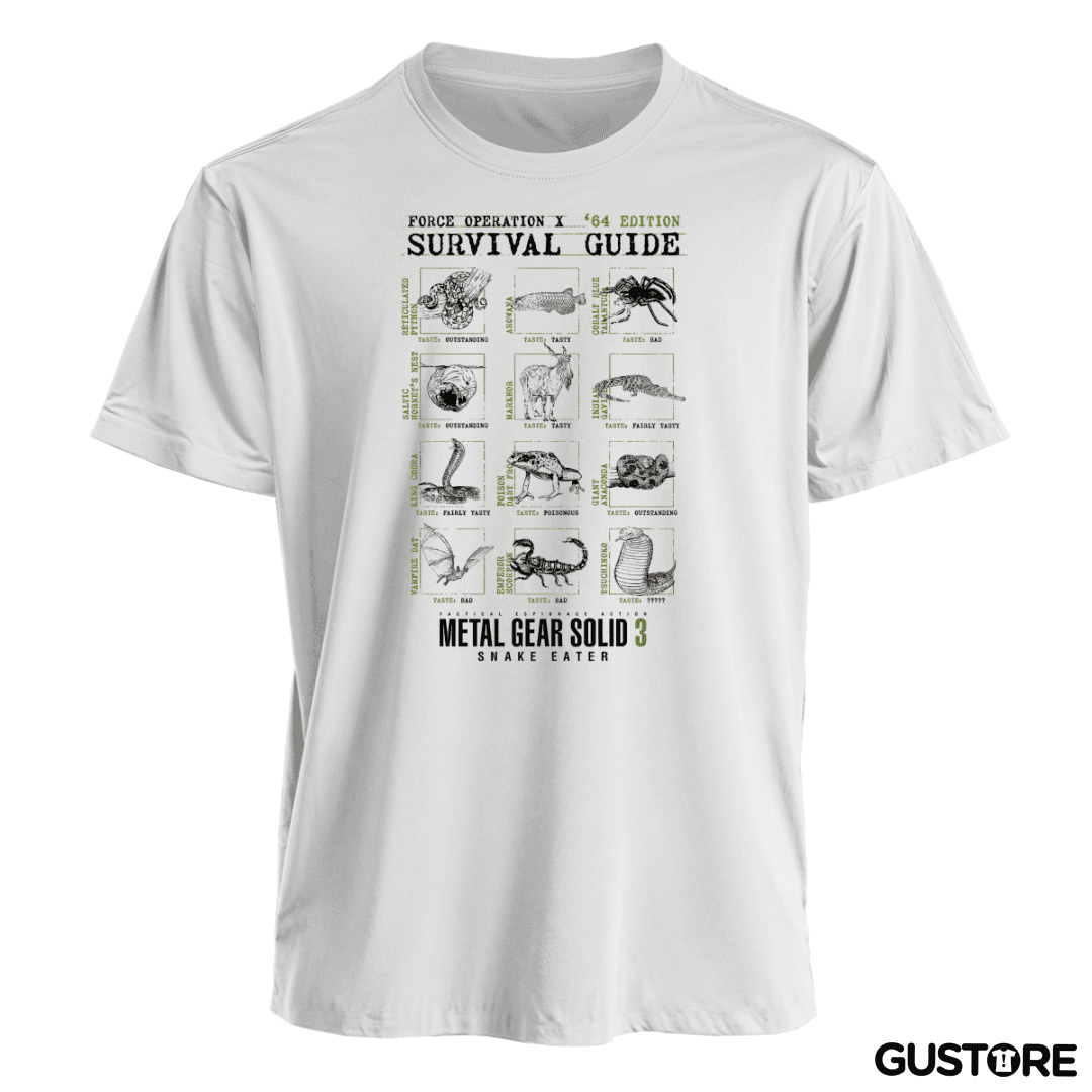 Polera Survival Guide